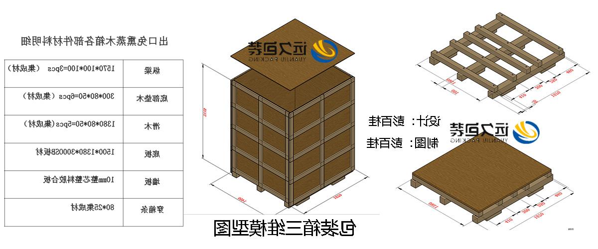 <a href='http://jf8h.mikeshiner.com'>买球平台</a>的设计需要考虑流通环境和经济性